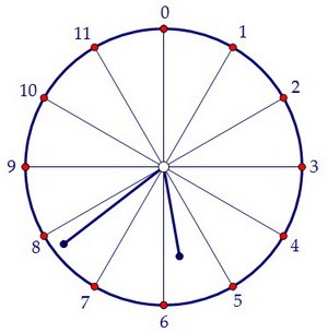 B10.        (. 46)