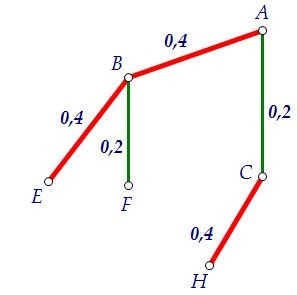 B6.       .   (. 49)