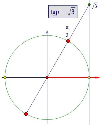 B7.       (. 50)