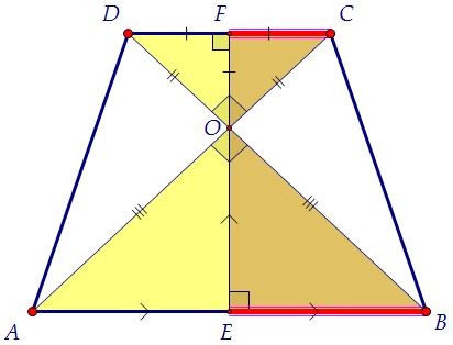 B8. В трапеции диагонали перпендикулярны и известна высота (вар. 49)