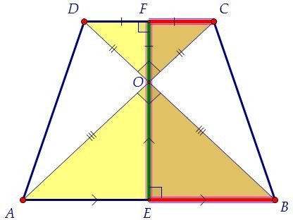 B8. В трапеции диагонали перпендикулярны и известна высота (вар. 49)