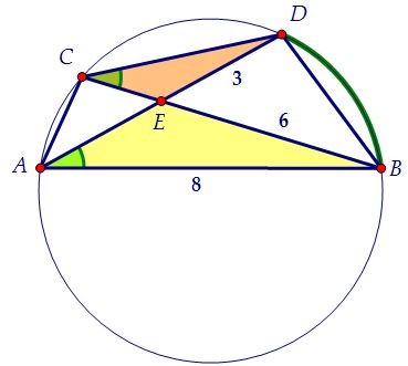 B8.    ,  .   (. 51)