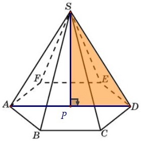 B9. Объём правильной шестиугольной пирамиды и поиск бокового ребра