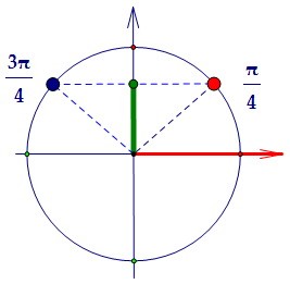 C1.       (. 44)