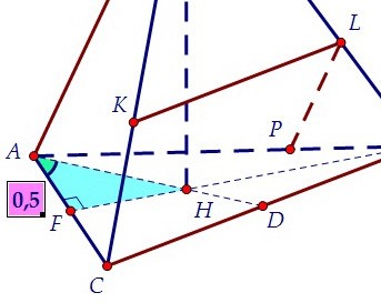 C2.       (. 45)