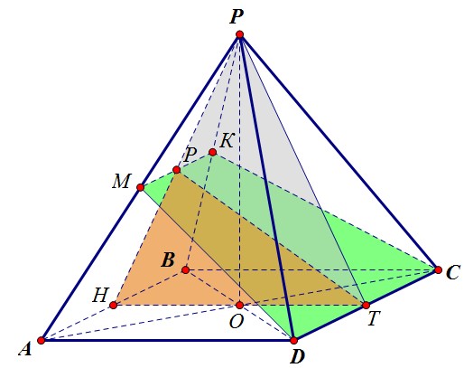 C2. Расстояние от вершины А до сечения в правильной четырёхугольной пирамиде (вар. 58)