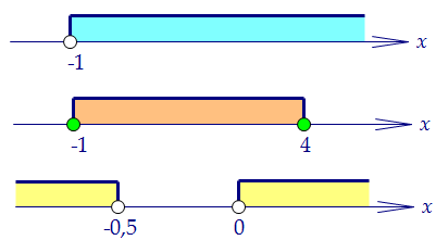 C3.       (. 62)