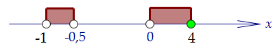 C3.       (. 62)