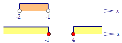 C3.       (. 62)