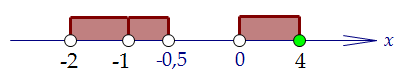 C3.       (. 62)