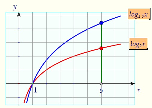 17(C3).    (. 90)