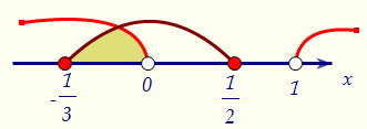 17(C3).    (. 90)