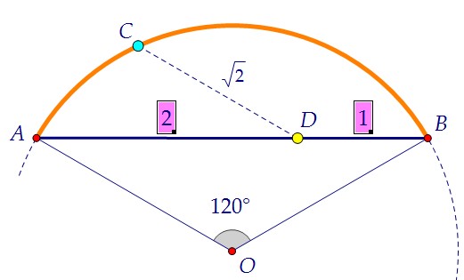  AB   ,  120 (. 87)