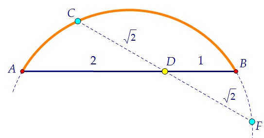 18(C4).  AB   ,  120 (. 87)