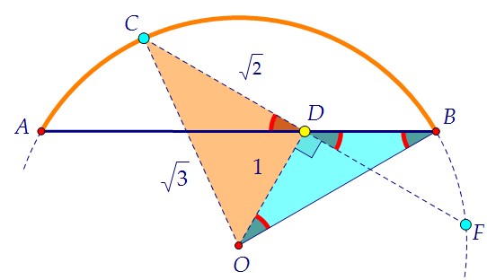 18(C4).  AB   ,  120 (. 87)