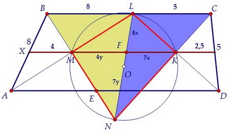 C4. В трапеции проведены четыре биссектрисы. Исследуем четырёхугольник (вар. 44)