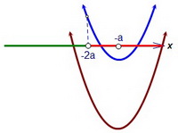 C5.         (. 46)