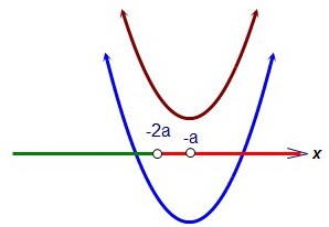 C5.         (. 46)