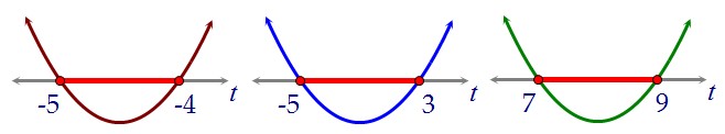 20(C5).  .     a... (. 86)