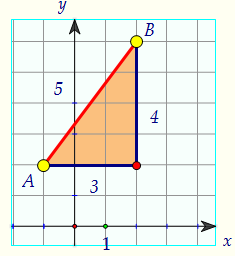 20(C5).     ,   ...(. 96)