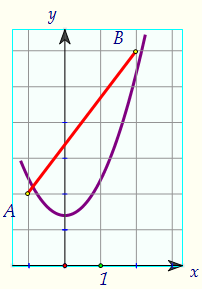 20(C5).     ,   ...(. 96)