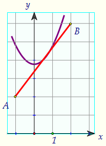 20(C5).     ,   ...(. 96)