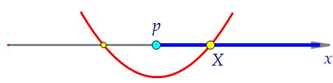 20(C5).     (. 103)