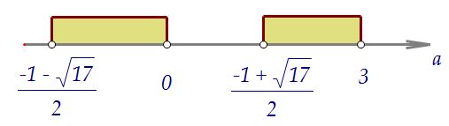 20(C5).     (. 103)