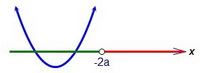 C5.         (. 46)