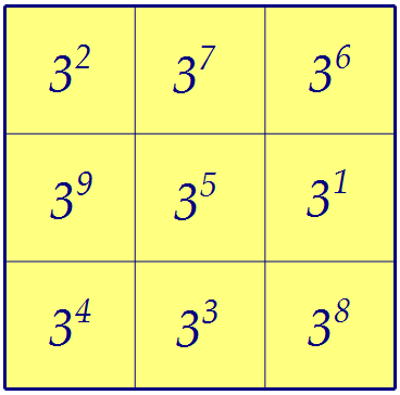 19(C6).    33     (. 141)