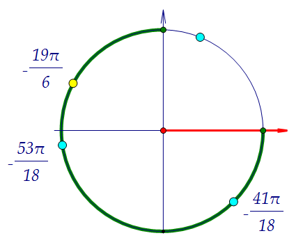 13(C1).     cosx = cosy (. 140)