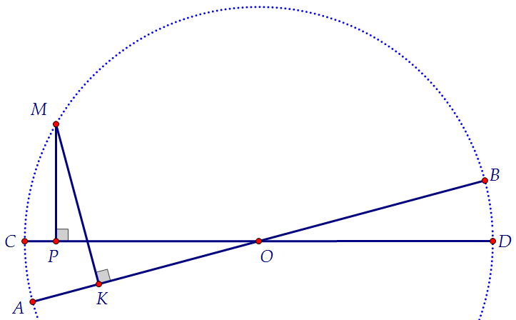 Из точки на окружности на диаметры опущены  перпендикуляры МК и МР (вар. 140)