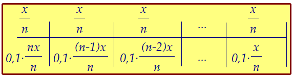 16(C4).      10 .   10%  (. 145)