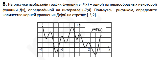 Подготовка к ЕГЭ по математике 2013: Задание В9 - первообразная